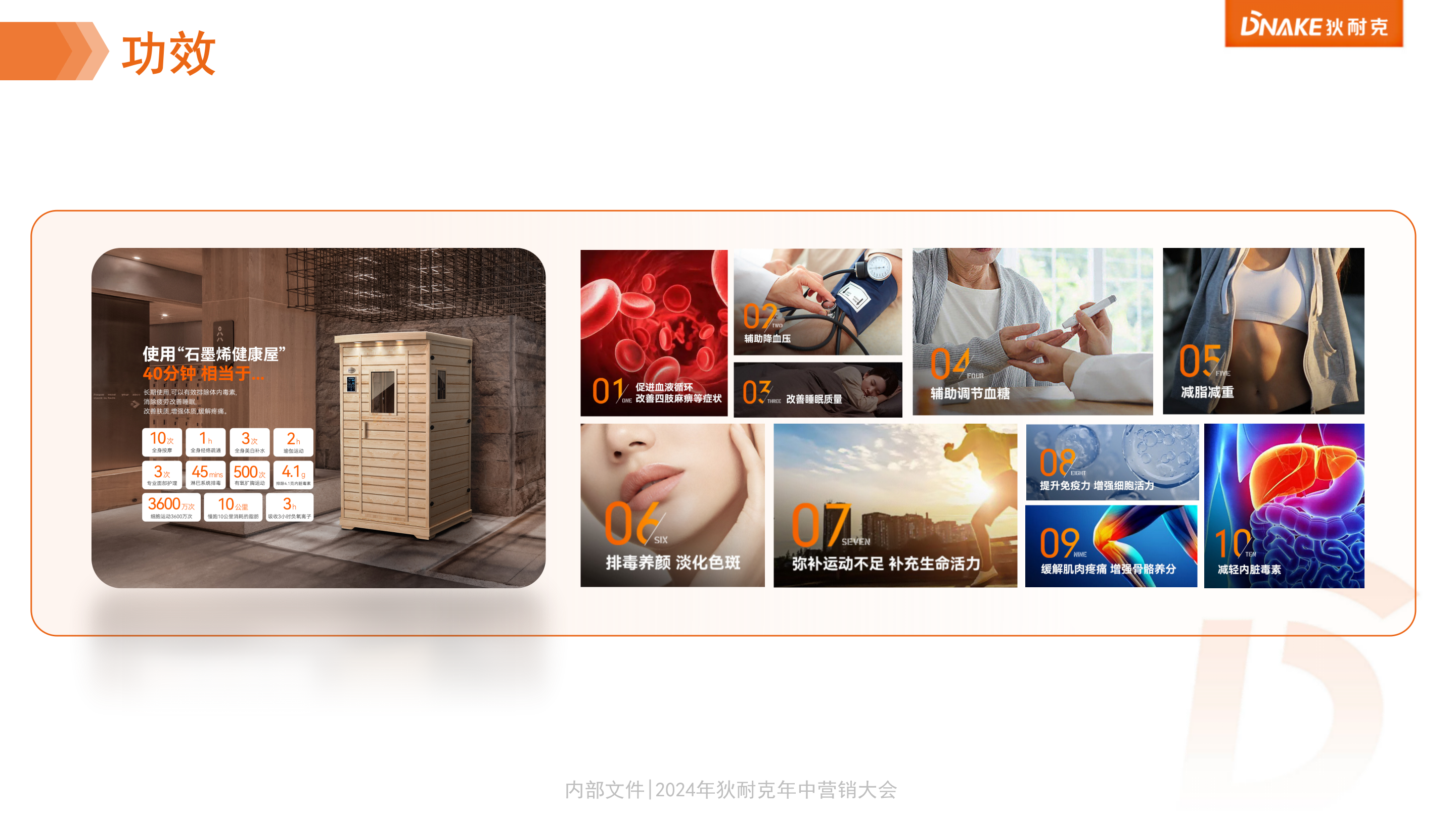 5.石墨烯遠(yuǎn)紅外健康屋介紹(1)_07.png