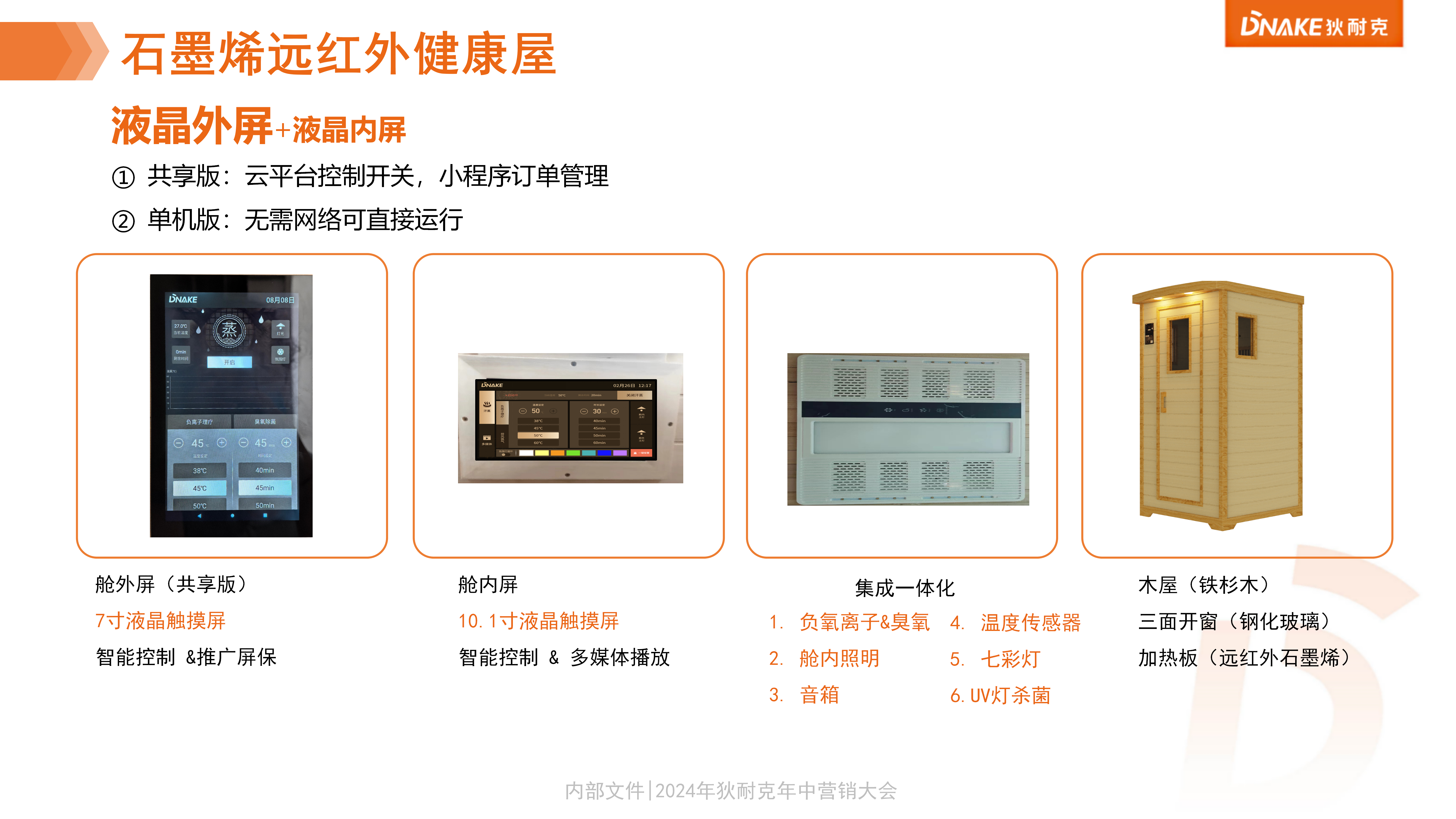 5.石墨烯遠(yuǎn)紅外健康屋介紹(1)_12.png
