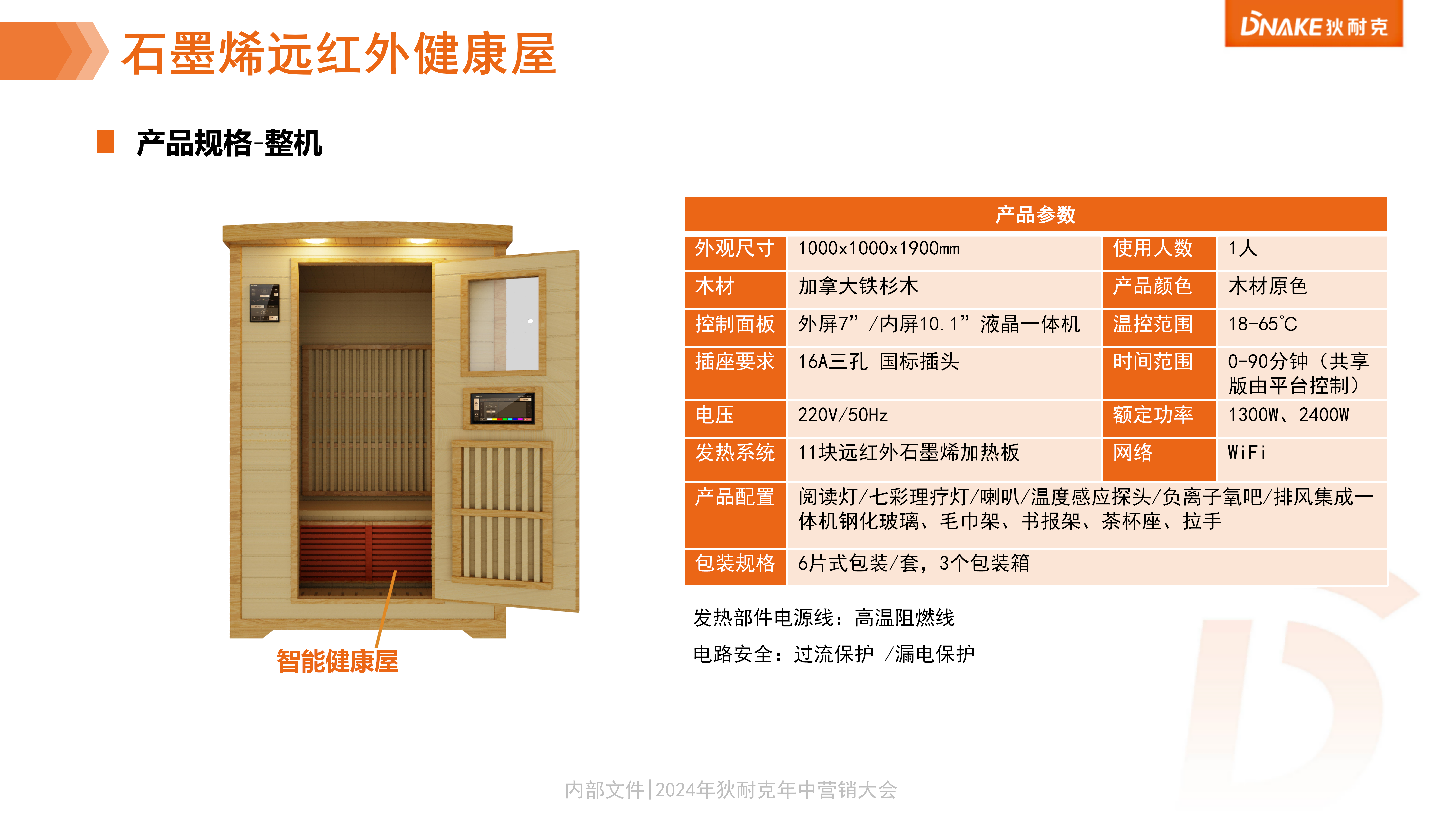 5.石墨烯遠(yuǎn)紅外健康屋介紹(1)_13.png