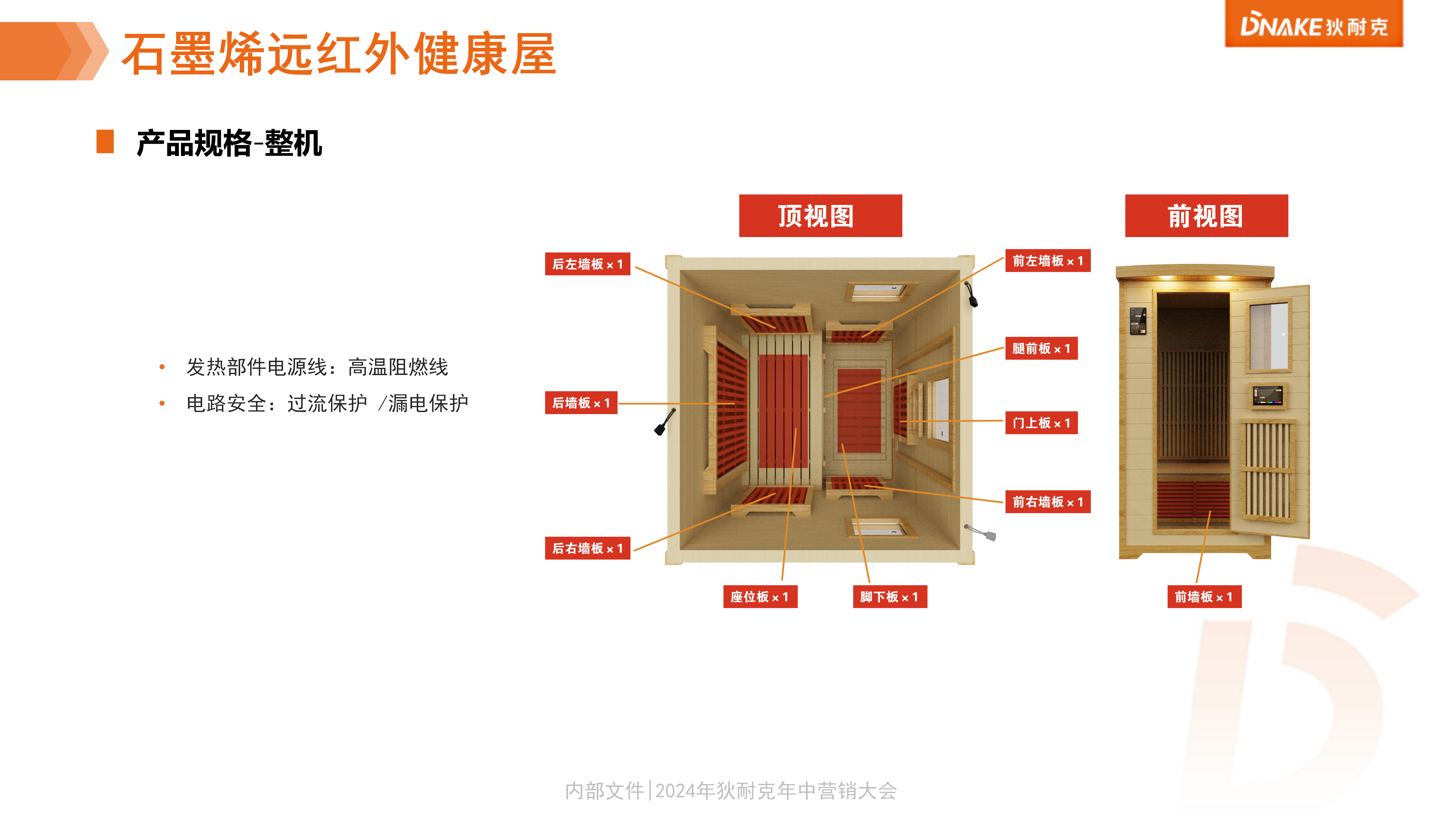 5.石墨烯遠(yuǎn)紅外健康屋介紹(1)_14.png