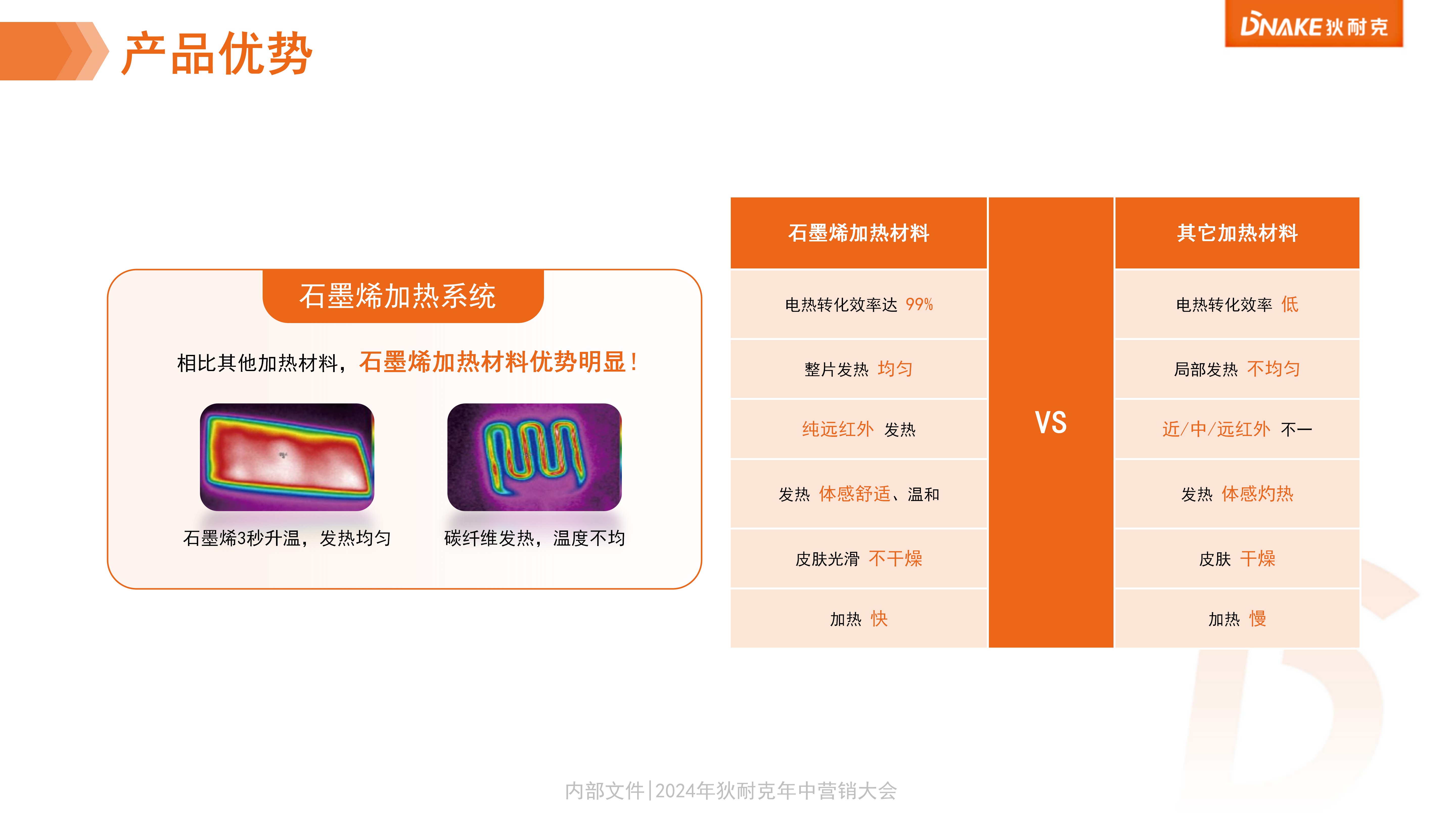 5.石墨烯遠(yuǎn)紅外健康屋介紹(1)_18.png