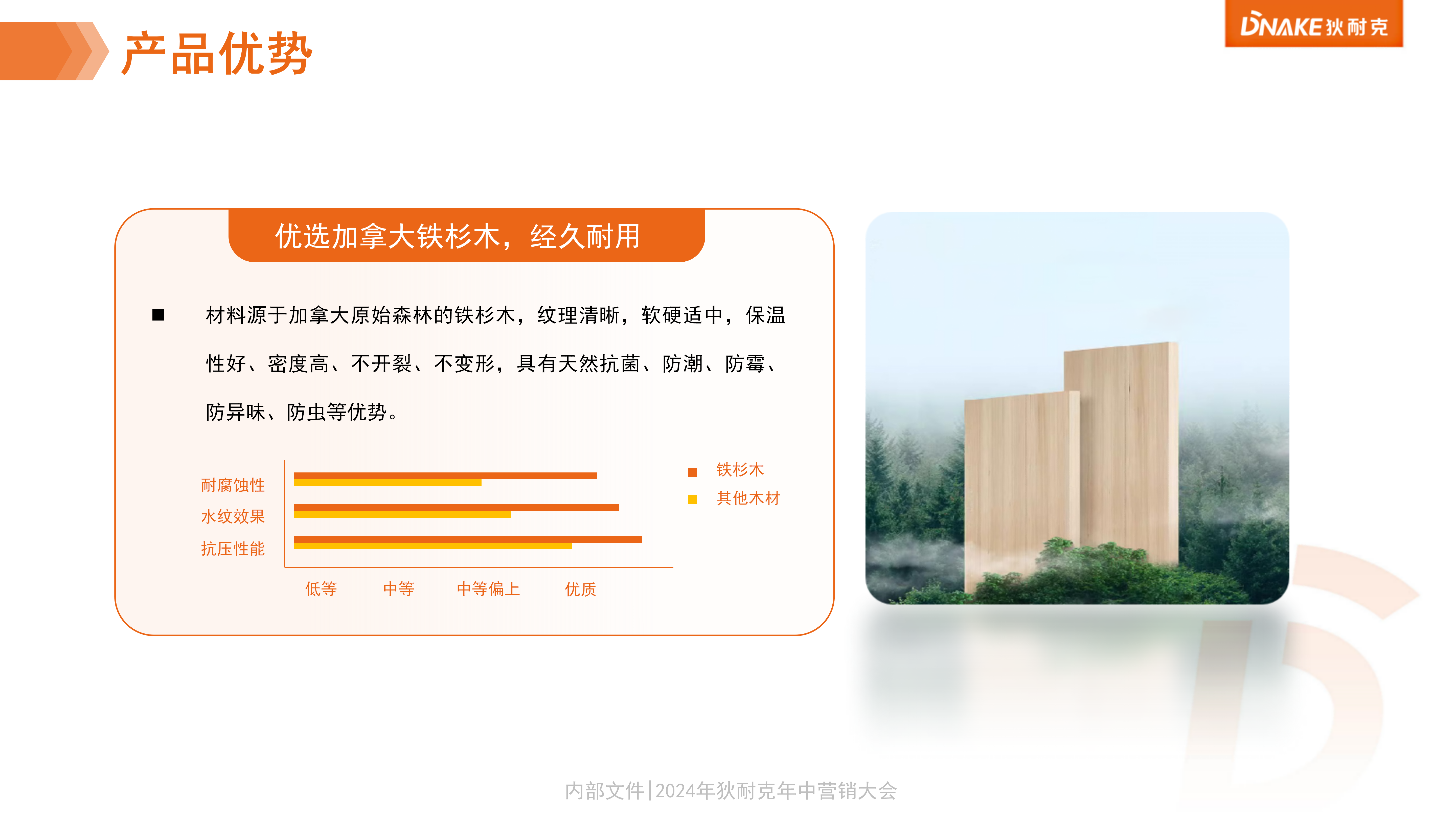 5.石墨烯遠(yuǎn)紅外健康屋介紹(1)_20.png