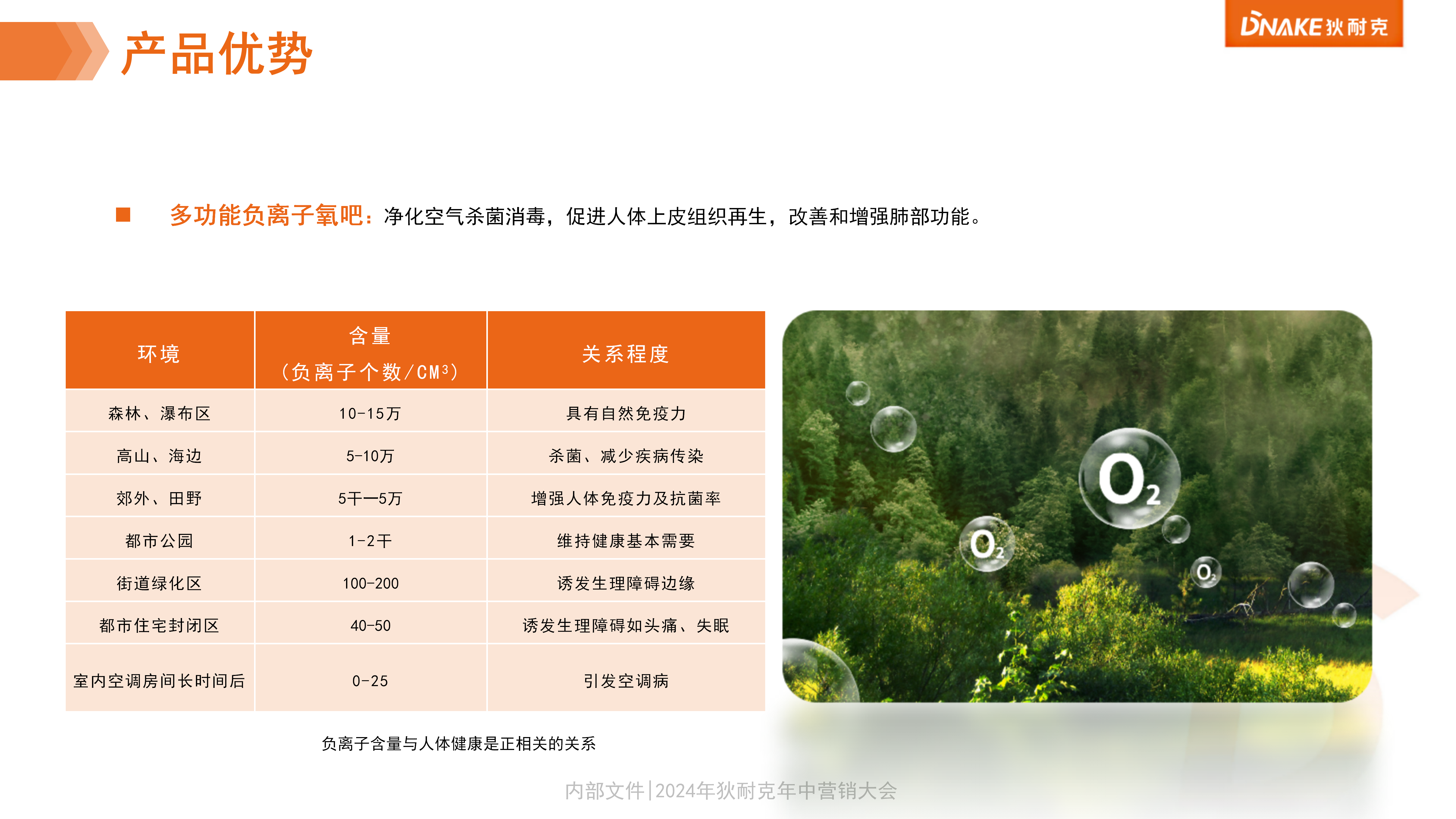 5.石墨烯遠(yuǎn)紅外健康屋介紹(1)_21.png